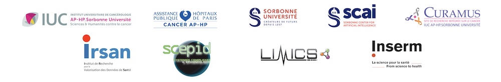 logos